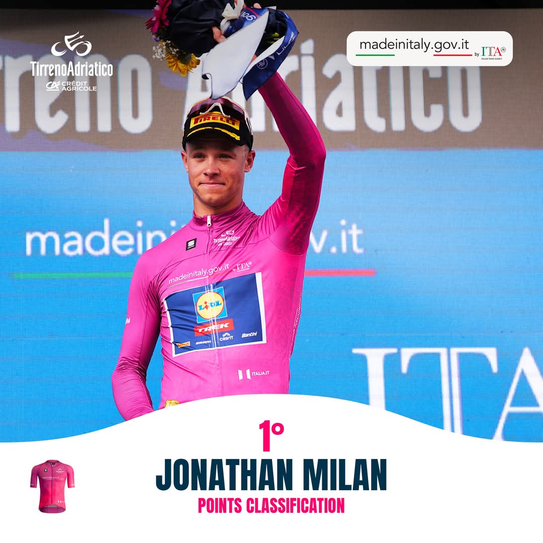 Tirreno-Adriatico, seconda tappa: vittoria in volata per Milan. Ganna resta al comando